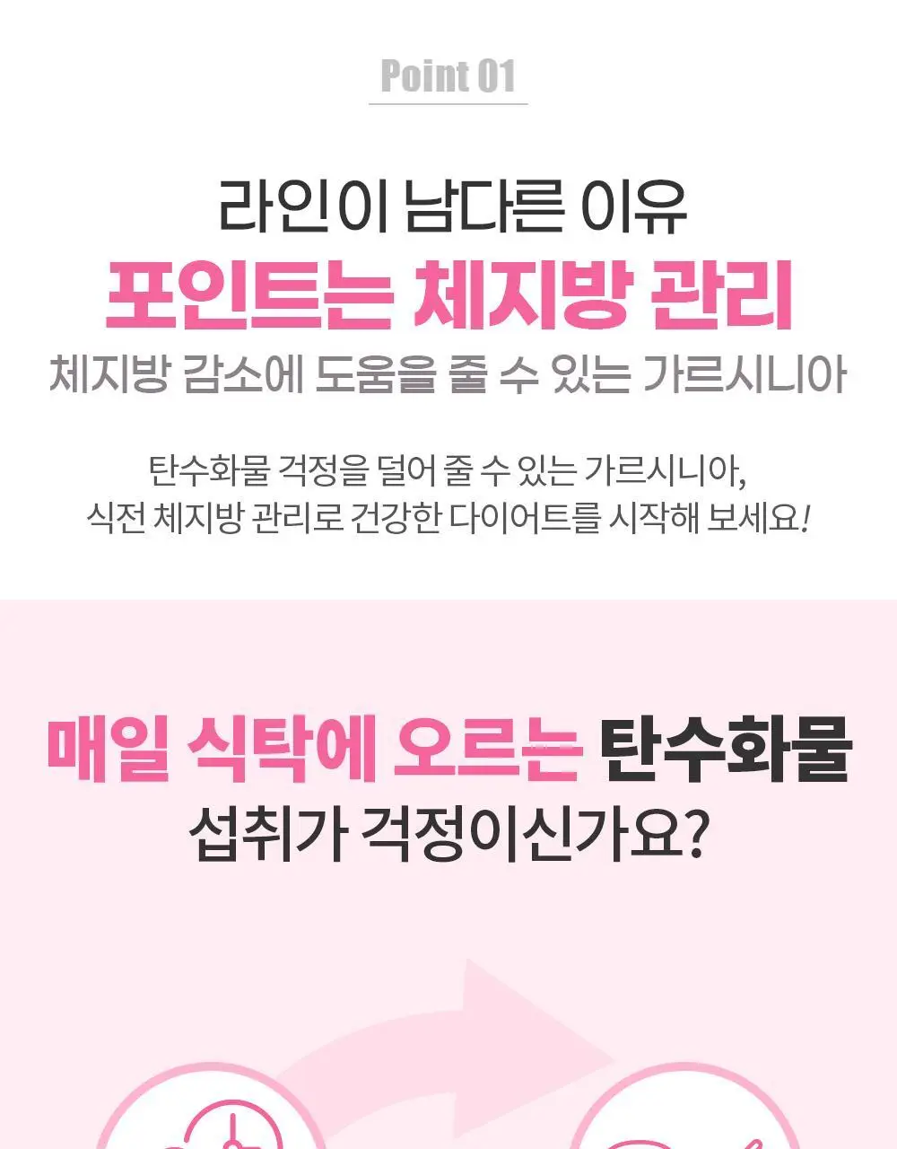 [체지방 감소] 그린몬스터 안티스트레스 다이어트 칼로버닝 28포 (2주분) 상세페이지 8